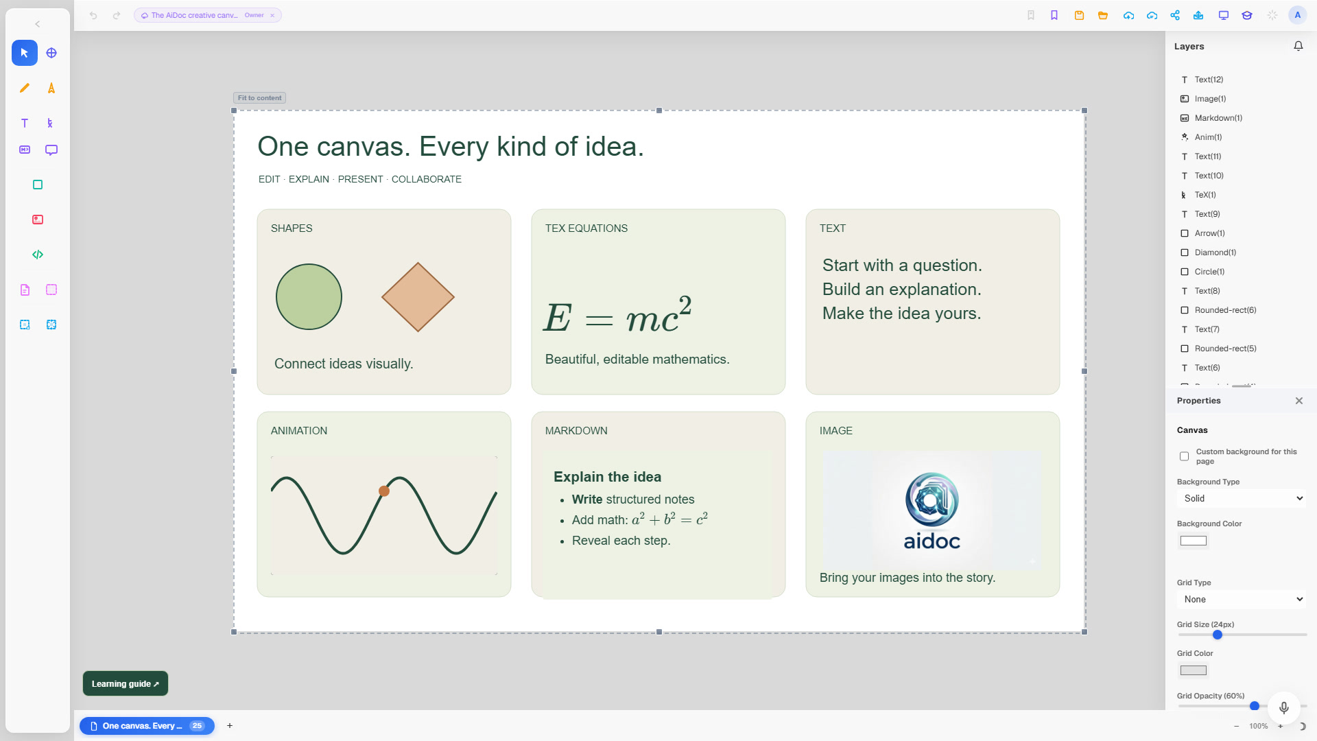 Real AiDoc canvas showing shapes, TeX equations, text, animation, Markdown and an image in a six-component grid